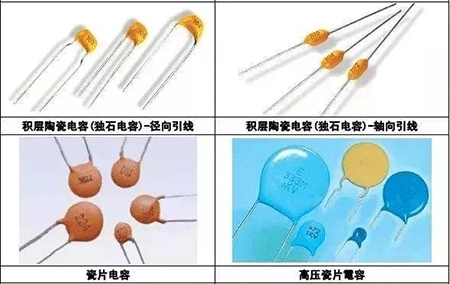 积层陶瓷电容(独石电容)-径向引线、积层陶瓷电容(独石电容)-轴向引线、瓷片电容、高压瓷片电容 积层陶瓷电容(独石电容)-径向引线、积层陶瓷电容(独石电容)-轴向引线、瓷片电容、高压瓷片电容